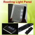 Portable LED Light Wedge Panel Book Reading Lamp Paperback Night Vision 11x17cm - intl. 