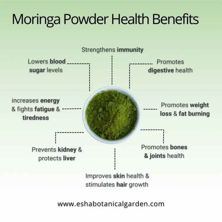 Moringa%20Oleifera%20(Suhanjna)%20Leaf%20Powder%20100g%20-%20Image%208