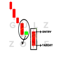 Pack Of 2 Binary Quotex Trading & Technical Analysis Book - Candlestick Binary Quotex Trading Book In English - Chart Pattern Book In Urdu - Combo Deal. 