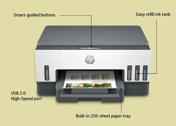 HP Smart Tank 720 Wi-Fi Duplexer All-in-One Printer - Image 6