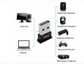 USB 5.0 Bluetooth Adapter Dual Mode CSR 5.0 USB 2.0/3.0 for Computer, Laptop, Andriod Mobile / LED, Headset etc.. 