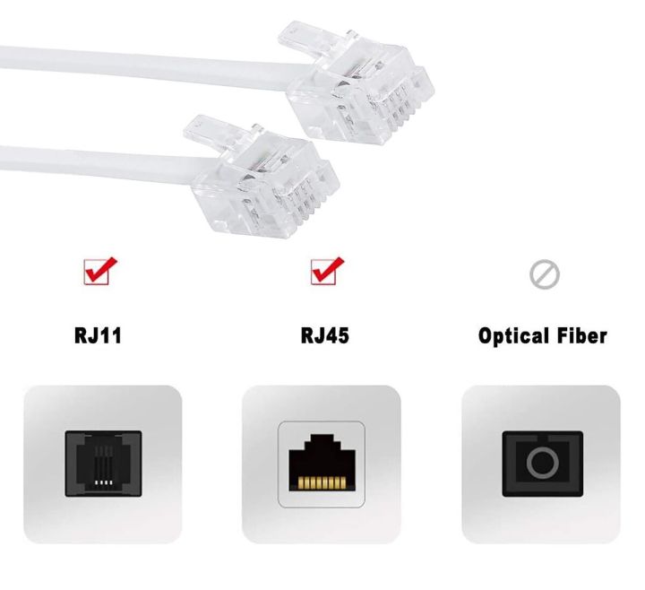 RJ-11%20Cable%20for%20Landline%20Telephone%20-%20WiFi%20Modems%20-%20Routers%2015%20Meter%20length%20-%20Image%205