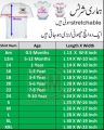 Customized Urdu Poetry heart Shirt / Customize Name Shirt / Customized t shirt / Customized t shirts name Wali Shirt / Customized T shirts for boys Name wali shirts for boys  / gift item for girls. 