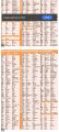 hsk 3 character write book + hsk 3 vocabulary list. 