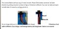 Battery 4.8v Rechargeable AA Ni-Cd  700mAh  3500mAh 2700mAh  Packs SM Plug for Toys  camera / DC  LED Display Meter Voltmeter DC 3.7v to 30v. 