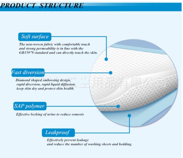 Dignity%20Sheet%20-%20Bed%20Sheet%20,%2010%20pcs%20-%20Image%205