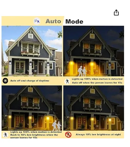Important%20Quality%20Solar%20Charge%20Motion%20Sensor%20Solar%20Waterproof%20Wall%20Lamp%20888%5C%20Solar%20Charge%20Motion%203%20Modes%20Sensor%20Solar%20Waterproof%20Wall%20Lamp%20Model%20#%20CB%20888*%20High%20Quality%20Big%20size(MM)%20-%20Image%204