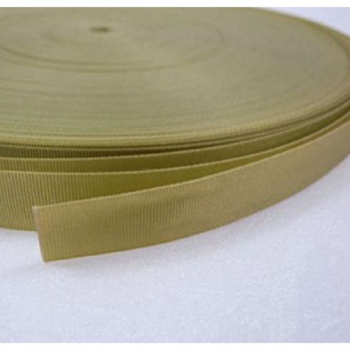 nylon%20straps%20-%20Image%203