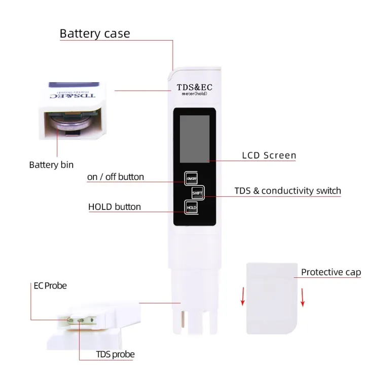 3%20IN%201%20Digital%20Portable%20Pen%20Water%20Quality%20Tester%20TDS%20&%20EC%20Temperature%20(Meter%20Hold)%20Conductivity%20Water%20Filter%20Purity%20Pen%20Digital%20Portable%20Filter%20Tool%20TDS%20Range%200-9990ppm%20(With%20Battery)%20-%20Image%209
