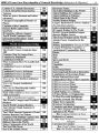 HSM - All Exam Guru Encyclopedia General Knowledge Subjective & Objective. 