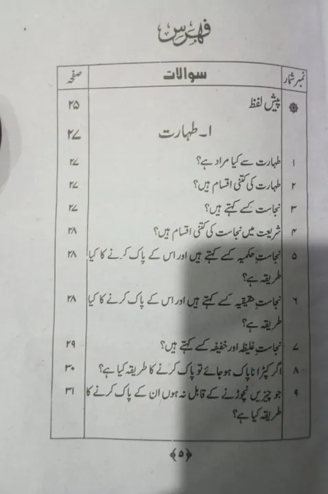 Taharat%20or%20Namaz%20islami%20book%20by%20Dr%20Tahir%20ul%20Qadri%20minhaj%20ul%20Quran%20publisher%20-%20Image%204