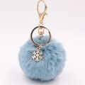 Fur Pom Pom Snow Furry Ball Keychain Faux Fur Keychain Porte Clef Pom-pom De Fourrure Fluffy Bag Charms Rabbit Keychain Keyring. 
