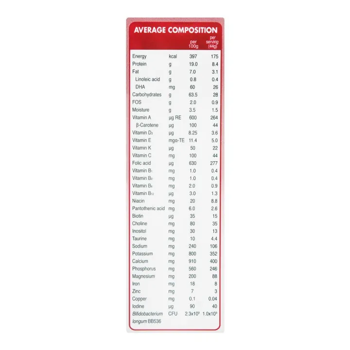 "Morinaga%20BF-MAMA:%20Nutritional%20Support%20for%20Pregnant%20and%20Lactating%20Women"%7C%20VANILLA%20FLAVOR%20%7C%20200G%20%7C%20KOLHU%20WALE%20-%20Image%204