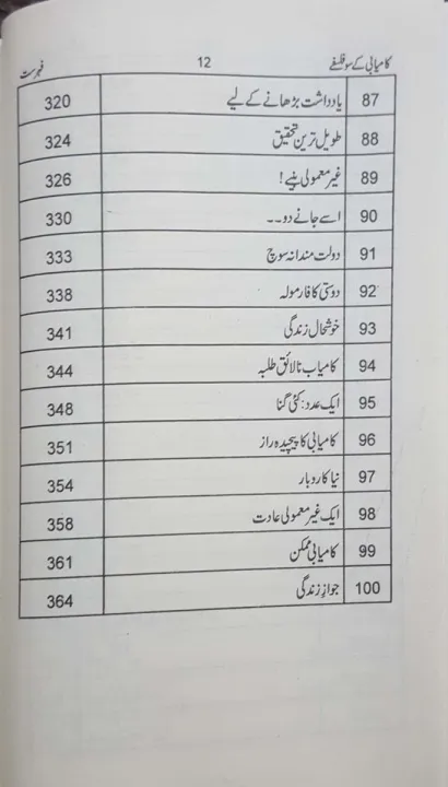 Kamyabi%20K%20100%20Falsafy%20by%20Qasim%20Ali%20Shah%20-%20Image%205