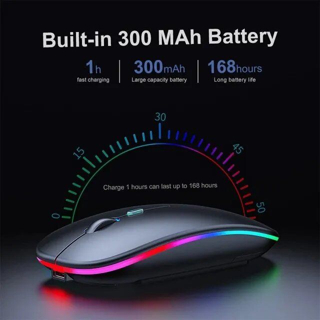 Wireless Rechargeable Gaming Mouse | 2.4G Bluetooth for Laptop | Silent Clicks | RGB Backlit | USB Optical Mouse | Slim Design