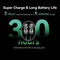 HUAWEI FreeBuds 5  Wireless Earbuds - Bluetooth Earphones with Noise Cancelling - Curved in Ear Headphones with Optimal Fit - Long Battery Life and Water Resistant - Hi-Res Certified. 