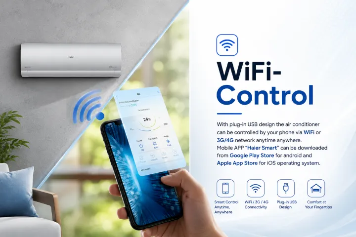 Haier%201.5%20Ton%20Inverter%20AC%20HSU-19HFPA%20Pearl%20PRO%20%7C%20Heat%20&%20Cool%20%7C%20DC%20Inverter%20%7C%2019500%20BTU%20%7C%20WiFi%20Smart%20%7C%20UPS%20Enabled%20%7C%20Black%20%7C%20Haier%20Warranty%20-%20Image%205