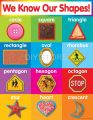 4 Pcs Learning Poster Panaflex Banners Kids Home School Decoration. 