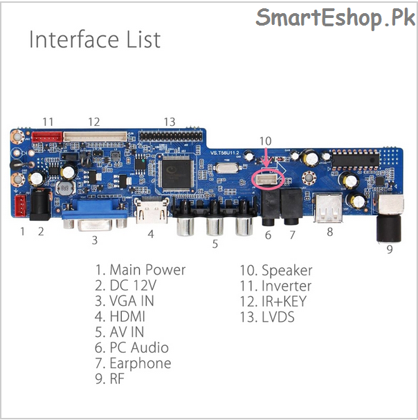 Original T.R67.03.V3 Universal LCD LED TV Mother Board With Remote For All Lcd’s