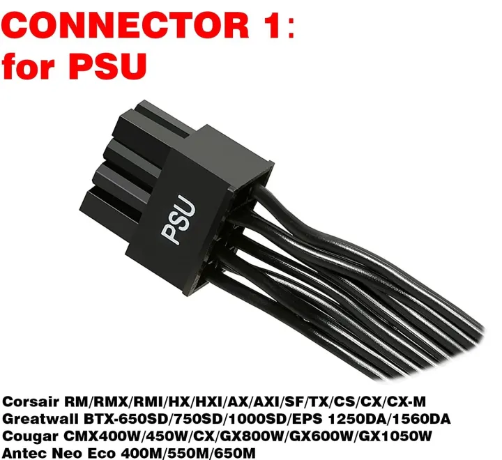 Corsair%208%20Pin%20Male%20to%20Dual%20PCIe%208(6+2)%20Pin%20Moduler%20PSU%20Male%20Power%20Cable%20-%20Image%202