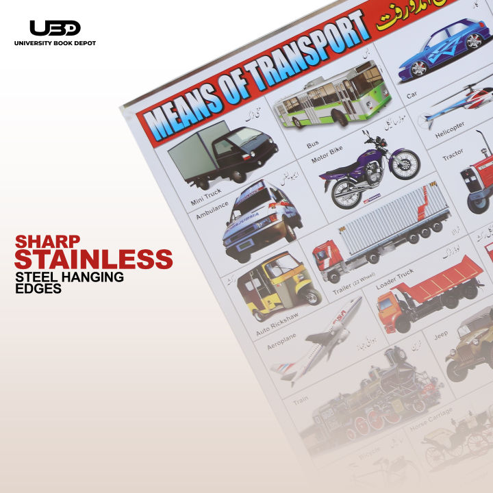 Means%20of%20Transport%20Wall%20Chart%20%7C%20Wall%20Poster%20of%20Transport%20for%20School%20and%20Classrooms%20Decoration%20%7C%20HD%20Pictures%20Presentation%20on%20200%20grams%20Laminated%20Card%2020*30%20inches%20-%20Image%207