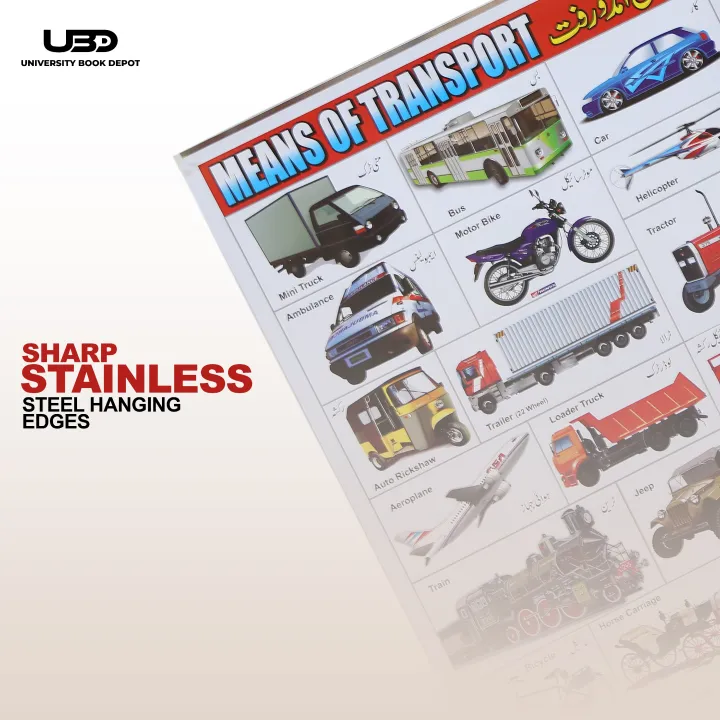 Pack%20of%209%20Wall%20Charts%20for%20Classrooms%20and%20School%20Decoration%20%7C%20Wall%20Posters%20for%20Kids%20Basic%20to%20Advance%20Learning%20on%20200%20grams%20Laminated%20Card%2020*30%20inches%20-%20Image%207