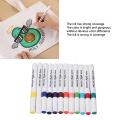 Permanent Acrylic Paint Markers, 24 Colors, Art Permanent Markers for DIY Glass, Ceramic, Rock, Wood, Canvas. 