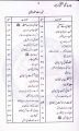 Jadeed Suni Behishti Zevar By Allama M Yahya Ansari. 