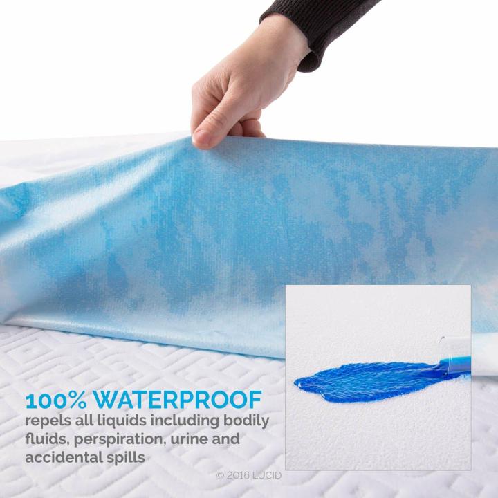 Waterproof%20Mattress%20Protector%20Cover%20-%20100%25%20Waterproof%20-%20Terry%20Cotton%20-%20Image%204