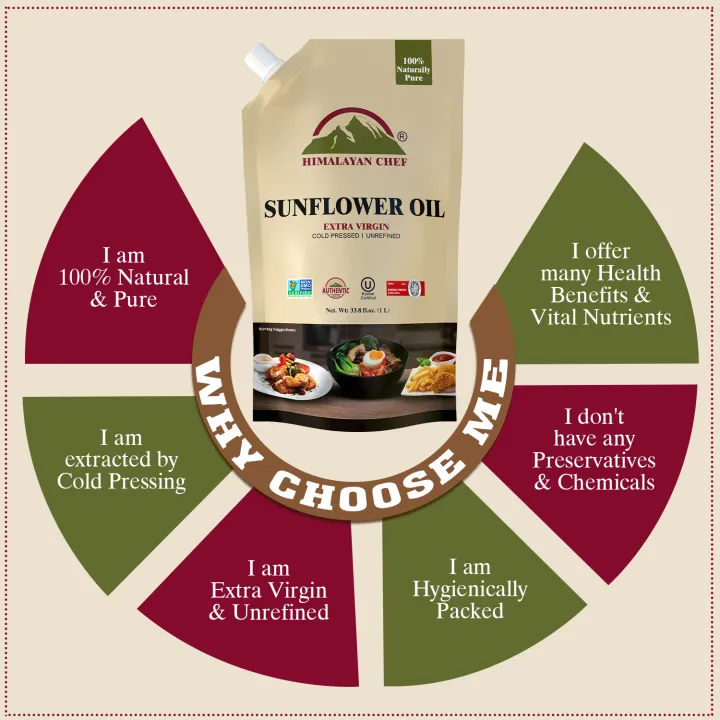 (100%25%20Pure)%20Himalayan%20Chef%20Sunflower%20Oil%20-%201%20Ltr%20%7C%20Unrefined%20Extra%20Virgin%20-%20Image%207