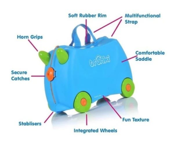 Kids%20Travel%20Trunki%20Suitcase%20Evergreen%20Fun%20Case%20Baby%20Bag%20School%20Bag%20Trunk%20Case%20Bag%20Luggage%20with%20Wheels%20Toy%20Storage%20All%20In%20One%20-%20Image%206