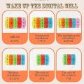 Magnetic Arithmetic Learning Toys Math Games for Kids, Montessori Counting Tools Abacus Math Materials for Preschool, Kindergarten Homeschool Supplies Best for Table learning. 