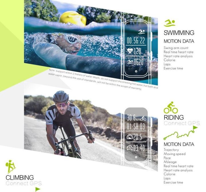 Professional%20GPS%20Sports%20Band%20Health%20Tracker%20With%20Heart%20Rate%20Monitoring%20-%20Image%205