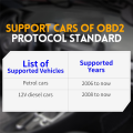 XHHDQES FNIRSI FD10 OBD2 Car Scanner Code Reader Clear Error OBD Diagnostic Tool for IOS Android Bluetooth 5.1 Check Engine Light. 