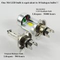 1Pieces Yamaha LED Head Lamp Y15ZR V1 FZ150 V1 V2 Benelli RFS150 RFS150i and SYM VF3i YAMAHA FZ150i 2017 H4 HS1 LED Headlight. 