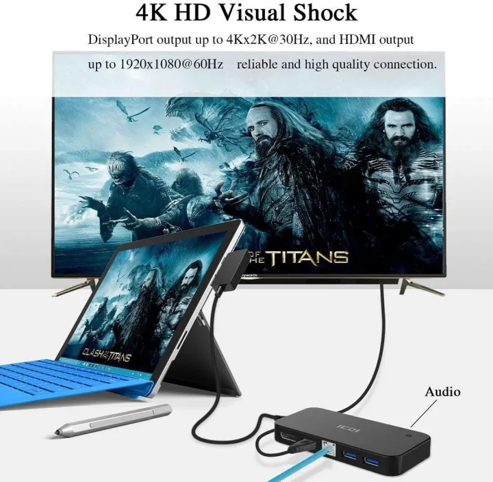 Surface%20Pro%20Hub,%20ICZI%20USB%20Mini%20DP%20Multiport%20Adapter%20with%20HDMI,%20DisplayPort,%20RJ45%20Ethernet,%20USB%203.0,%203.5MM%20Audio,%20USB2.0%20and%20DC%205v%20Charging,%20Only%20Compatible%20with%20Surface%20Pro%206,%20Pro%205,%20Pro%204%20-%20Image%203