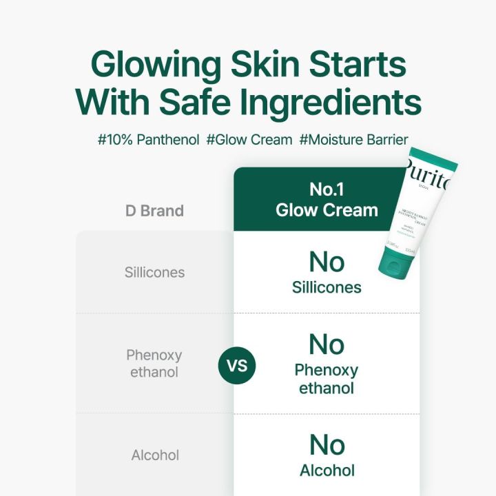 Purito%20Mighty%20Bamboo%20Panthenol%20Cream%20%20Intensive%20Skin%20Barrier%20Repair%20&%20Deep%20Moisturizing%20Cream%20-%20Image%203