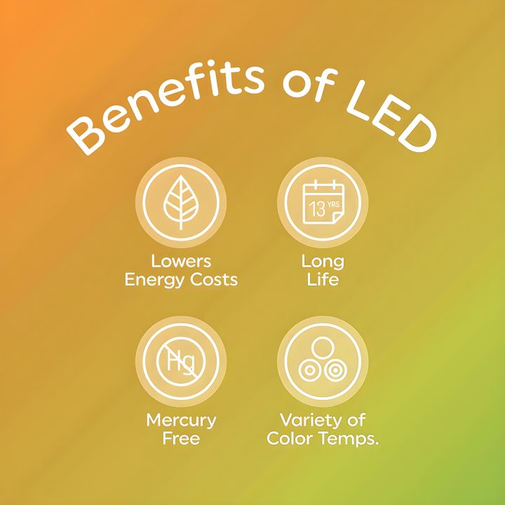 Gulf%20-%20LED%20Bulb%20-%20LED%20Bulb%2012w%20%E2%80%93%20LED%20Lights%20for%20Room%20%E2%80%93%20Bulb%20Light%20for%20Decoration%20-%20Lights%20Bulb%20for%20Mirror%20-%20Energy%20Saver%20-%20Room%20Bulb%20-%20Brightness%20LED%20Bulb%20%E2%80%93%20Room%20Decoration%20Lights%20-%20AC220v%20-%20White/Golden%20-%20Image%207