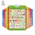 hanging wall double-sided crystal pronunciation audio wall chart children's early education educational toys baby learning audio wall calendar. 
