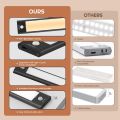 Xiaomi YEELIGHT Motion Sensor Closet Light Bar A20 Dimmable Rechargeable Smart Induction Wardrobe Cabinet Corridor LED Night Lamp. 