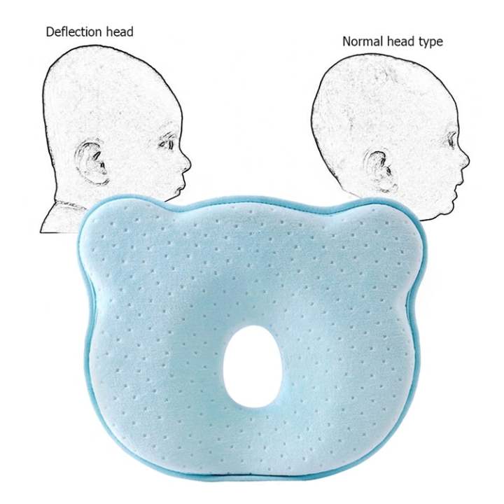 Head%20Shaper%20Pillow%20Memory%20Foam%20Newborn%20Infant%20baby%20Round%20Head%20%20Breathable%20Ergonomic%20Cushion%200~18M%20-%20Image%203
