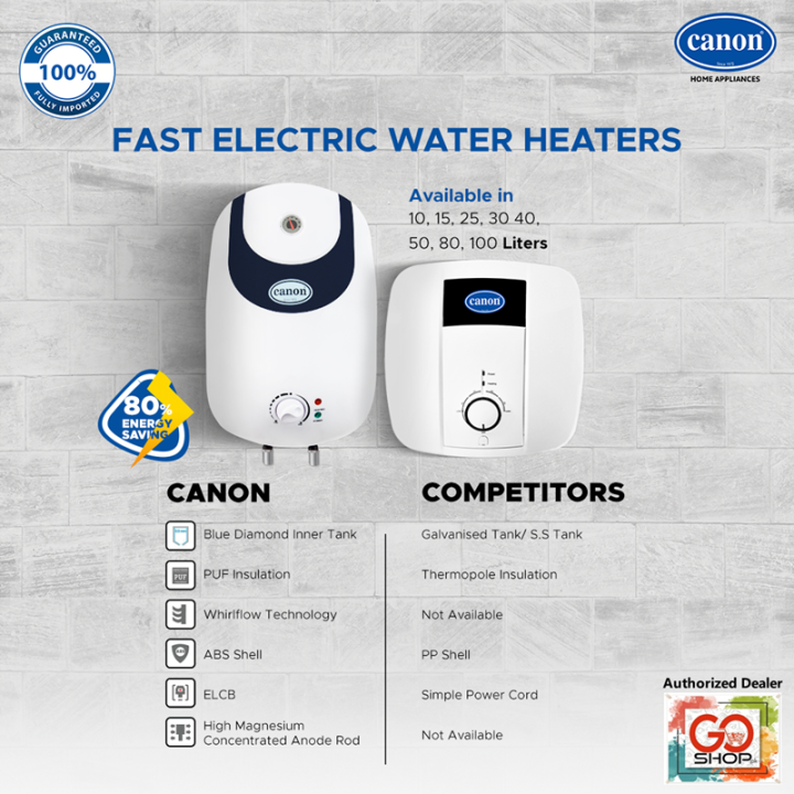 Canon%20Fast%20Electric%20Water%20Heater%2015%20LCM%20-%20Canon%20Electric%20Instant%20Geyser%2015%20Litre%20-%20Image%205