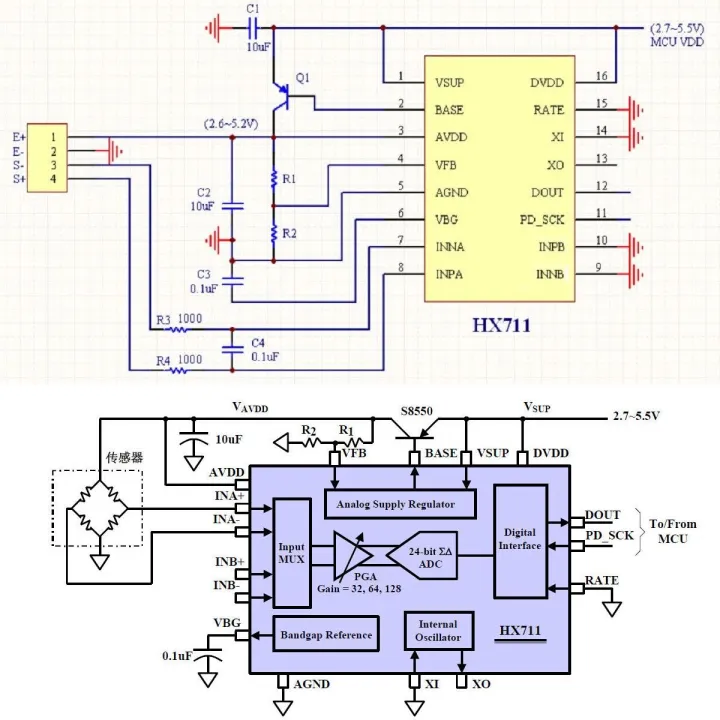Conventional%204Pcs%2050KG%20Human%20Scale%20Load%20Cell%20Weight%20Sensors+HX711%20Module%20Body%20Load%20Cell%20Weighing%20Sensor%20Pressure%20Sensors%20Measurement%20ToolsTo%20-%20Image%208