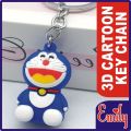 Emily Cartoon Character 3D Rubbers Keyring Emoji  Key ring For Bike Car Bicycle Cycle Kids Men Women Boys Girls Gift Hard Rubbers Design Key chain for Car Bike Home Keys for Men and Women. 
