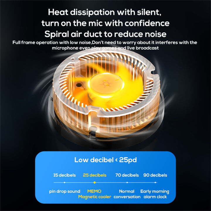 CX07 Cell Phone Cooler Magnetic Radiator Cooling Fan | Semiconductor ...