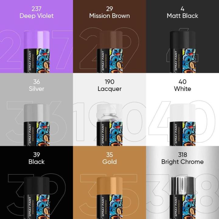 Golden%20Spray%20Paint%20For%20All%20Purposes%20Decorative%20Paints%20Quick%20Drying%20Paint%20%20-%20300ml%20NF%20MART%20-%20Image%203