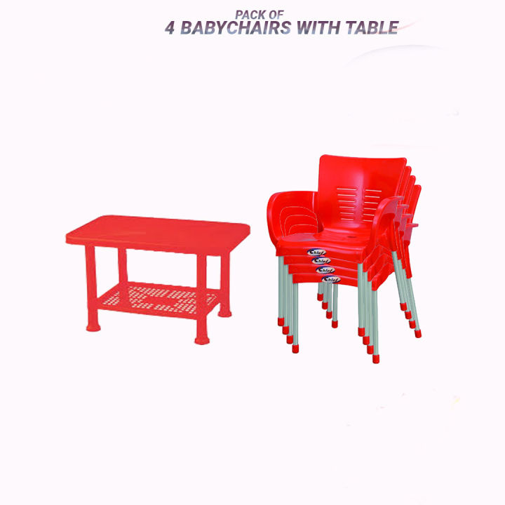 Set Of Baby Plastic Chairs And Plastic Table Red