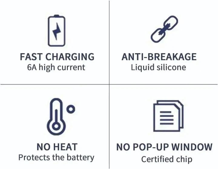 120W%206A%20LED-Lit%20Liquid%20Silicone%20Fast%20Charging%20Cable%20-%20Micro%20USB%20(1M)%20-%20Xiaomi,%201+%20Plus,%20Samsung,%20Vivo,%20Oppo,%20Sparks,%20Infinix,%20Techno,%20Q%20mobile,%20Motorola%20-%20Choose%20Your%20Color!"%20-%20Image%205