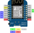 D1 Mini NodeMcu ESP8266 Module USB ESP-12F WLAN WiFi Internet Development Board Base on ESP8266 ESP-12F Compatible with Arduino, WeMos D1 Mini. 