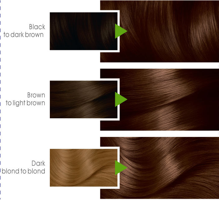 Garnier%20Color%20Naturals%20-%204.3%20Golden%20Brown%20Hair%20Color%20-%20Image%205